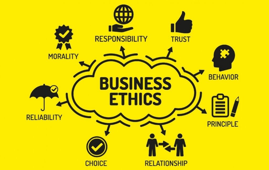 business-ethics-1030x653-1