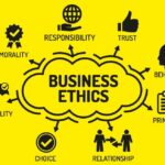 business-ethics-1030x653-1